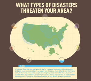 flood-map