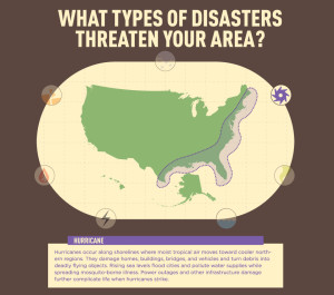 hurricane-map